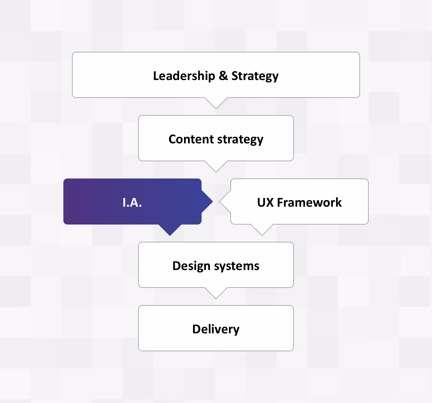 No alt text provided for this image