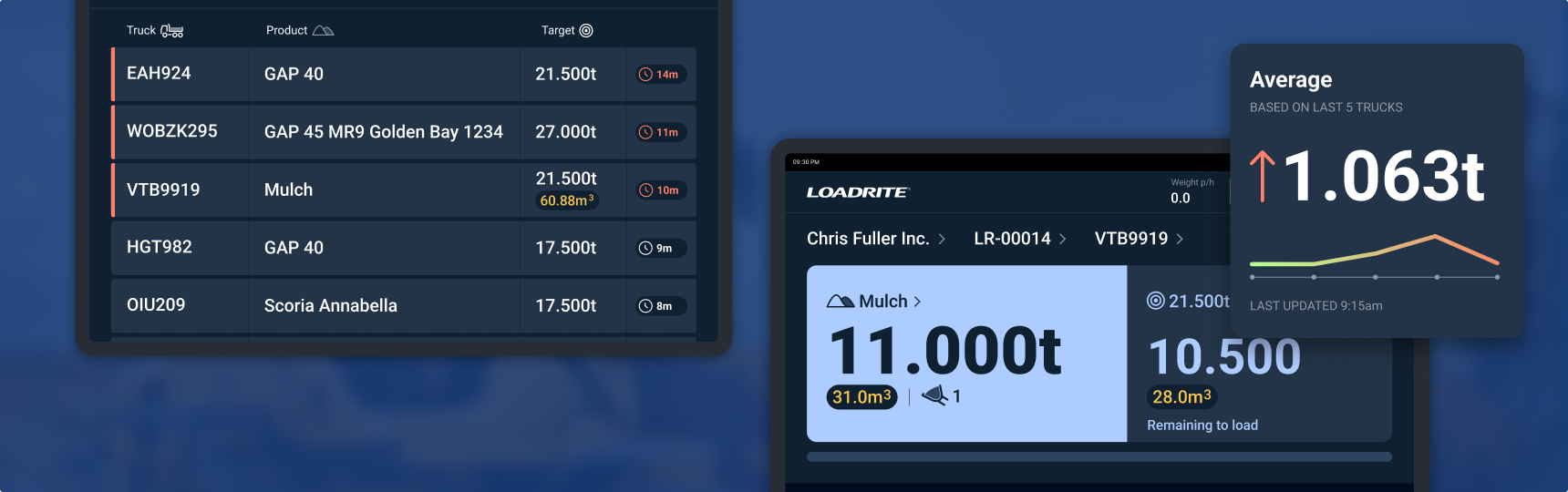 Loadrite UI showcase