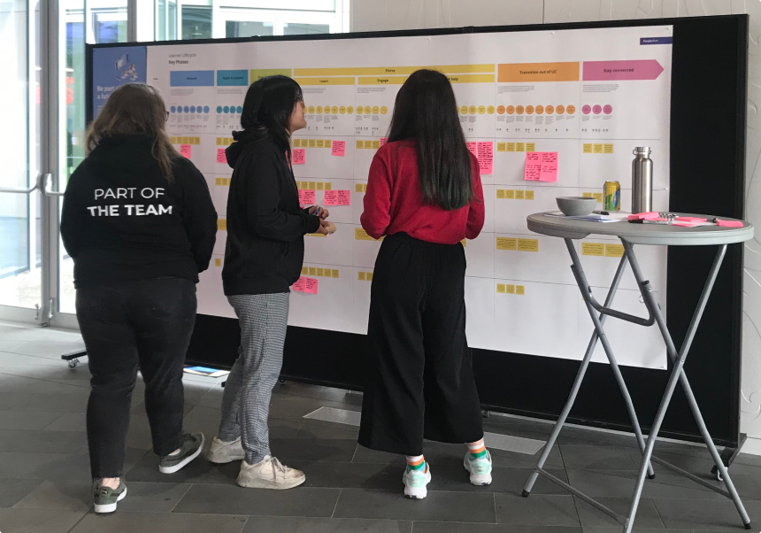 People discussing in front of a large journey map