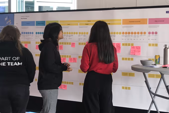 People discussing in front of a large journey map