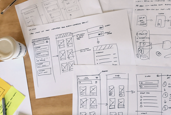 Wireframing interaction on paper