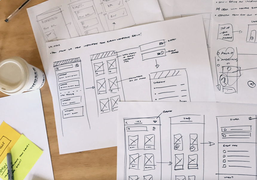 Wireframing interaction on paper