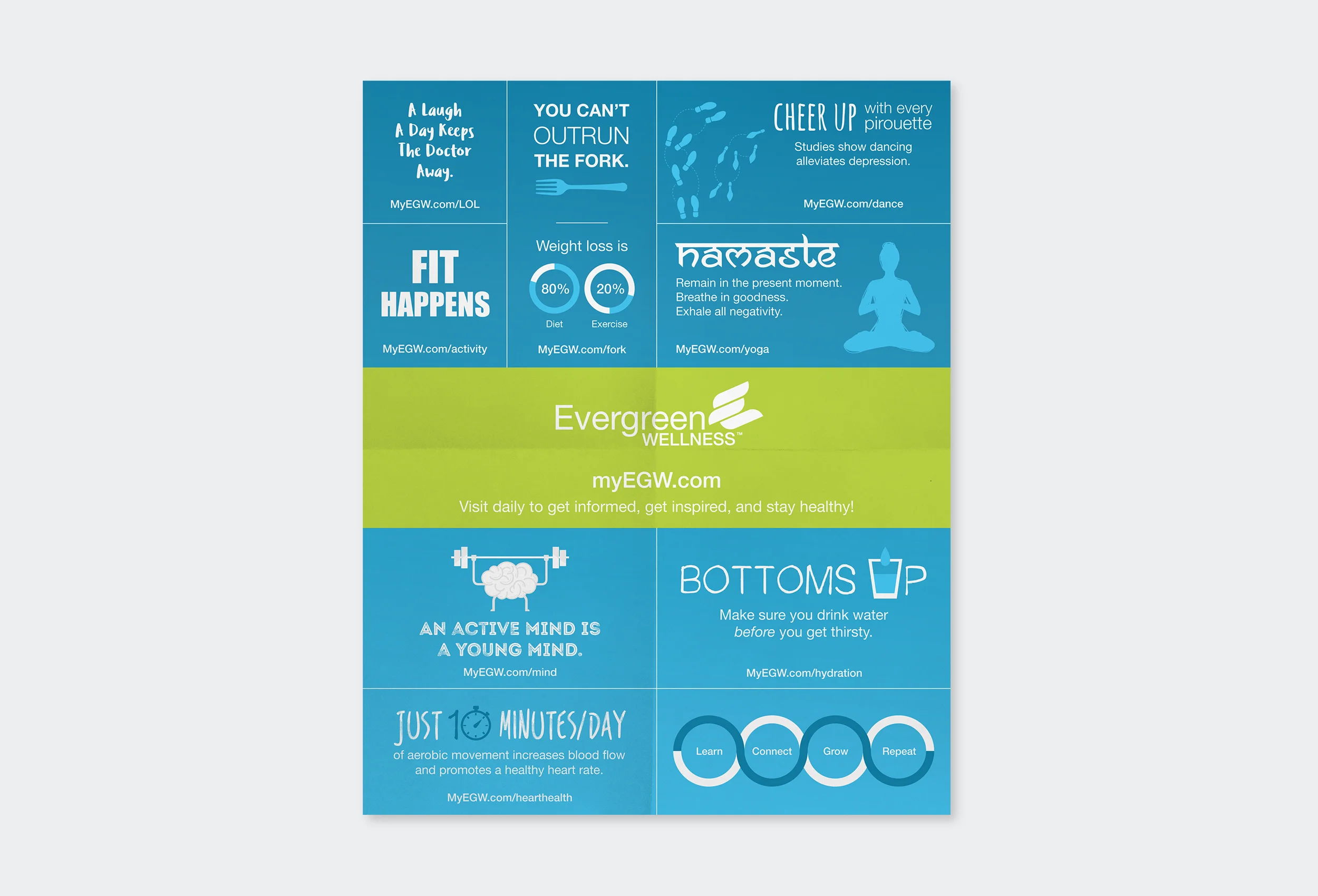 Infographic wellness poster