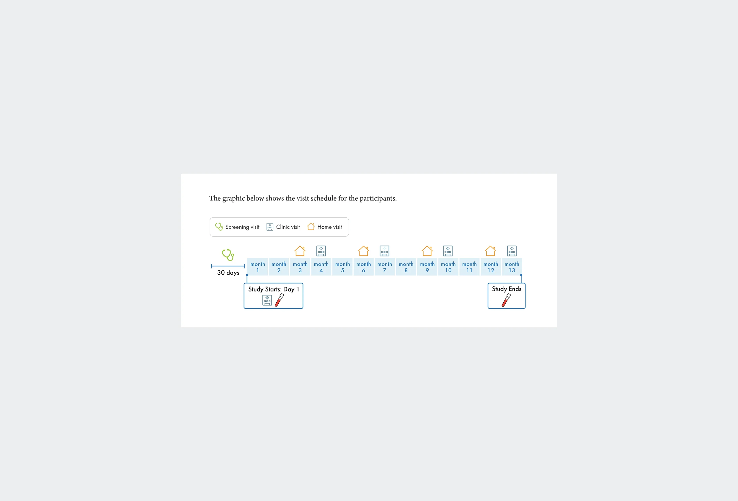 Infographic for Plain language summary