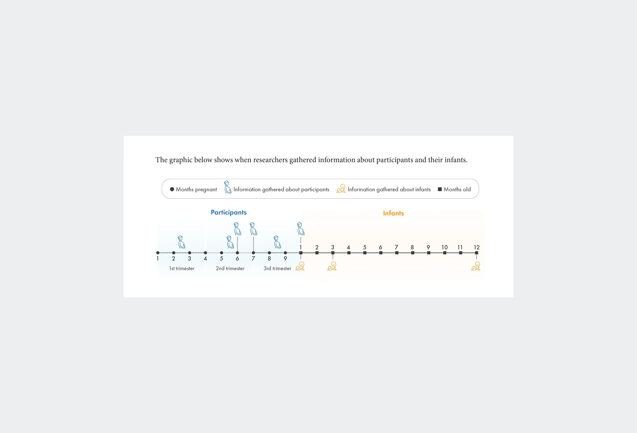 Infographic for Plain language summary