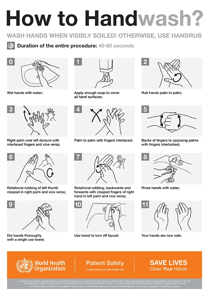 The World Health Organization's Covid-19 handwashing poster