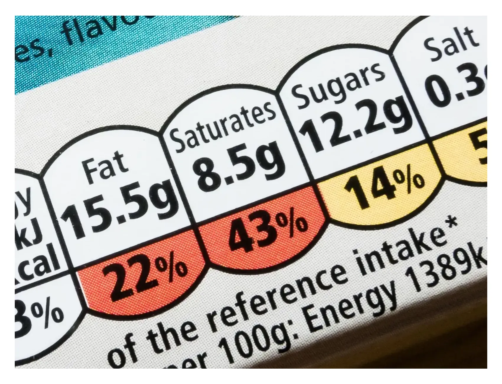 UK's traffic-light food labeling