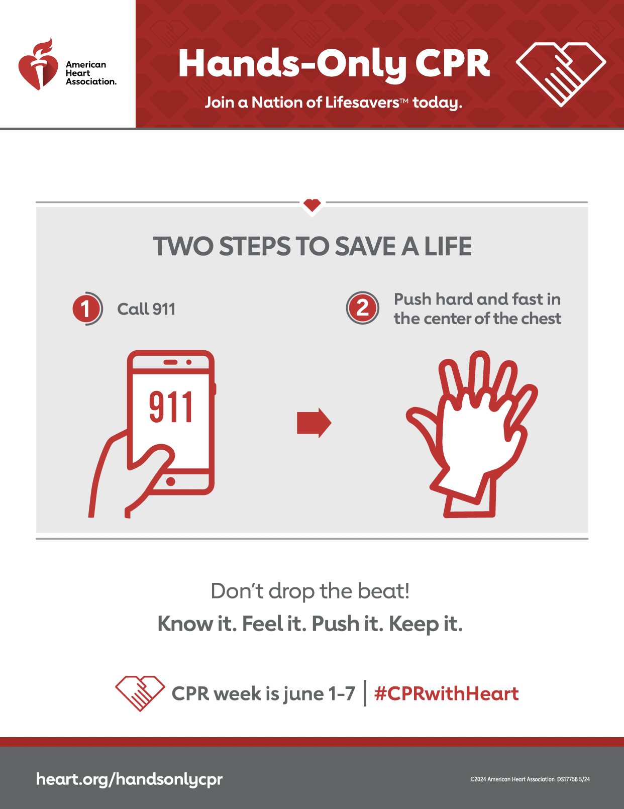 Poster promoting Hands-Only CPR with the message “Call 911 and push hard and fast in the center of the chest.” It shows two steps for giving CPR without mouth-to-mouth breathing
