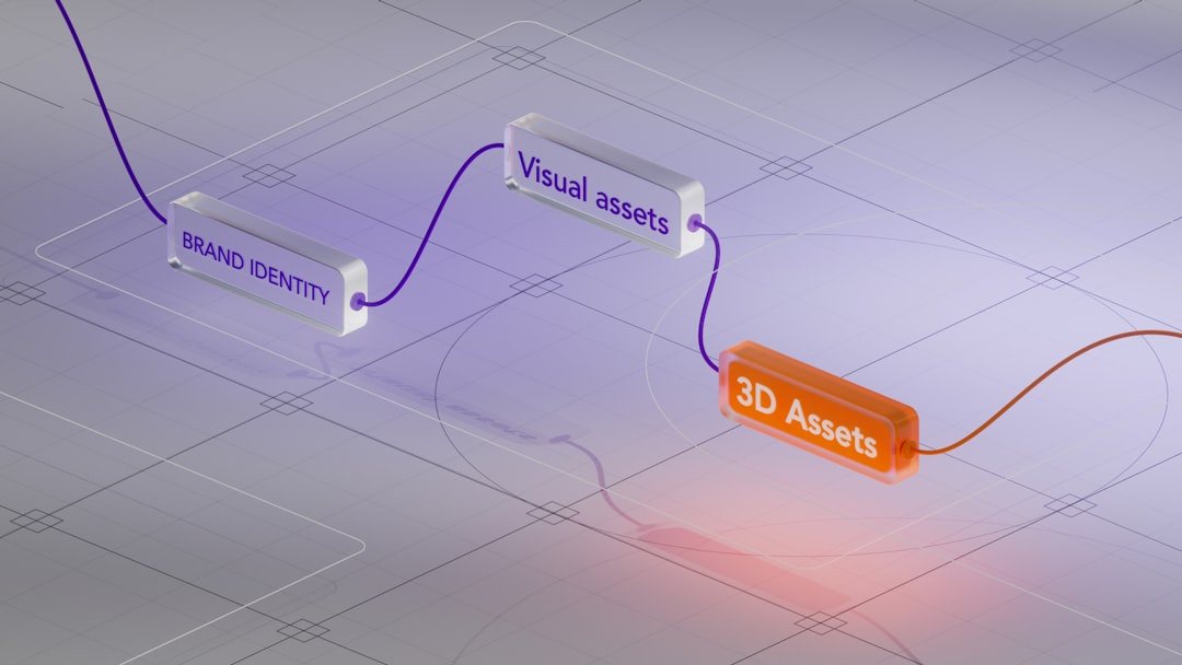 AI user journey timeline