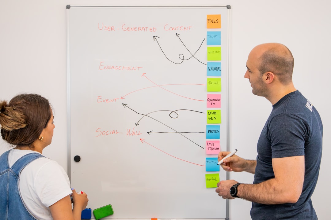 Confusing project timeline