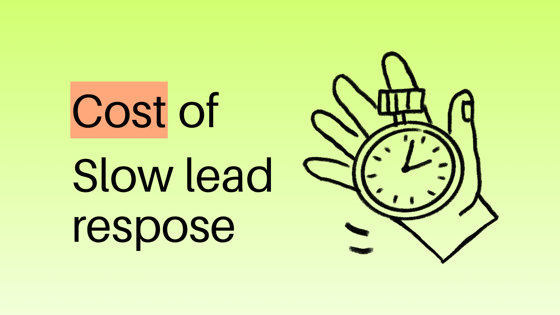 The Real Cost of a Slow Lead Response