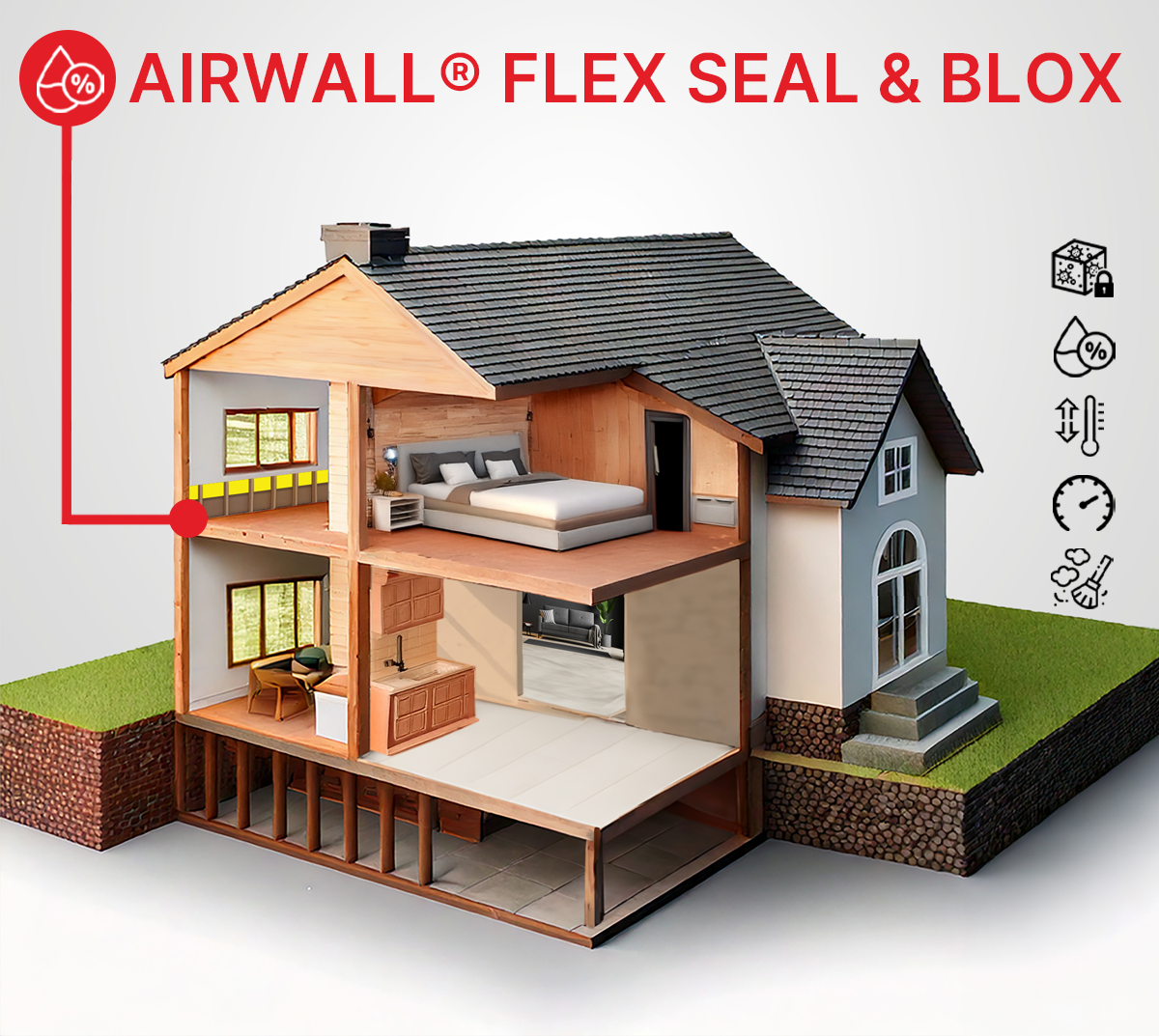 Cutaway view of a two-story house showing a bedroom, kitchen, and living area with flooring layers highlighted to illustrate AIRWALL® Flex Seal & Blox insulation.