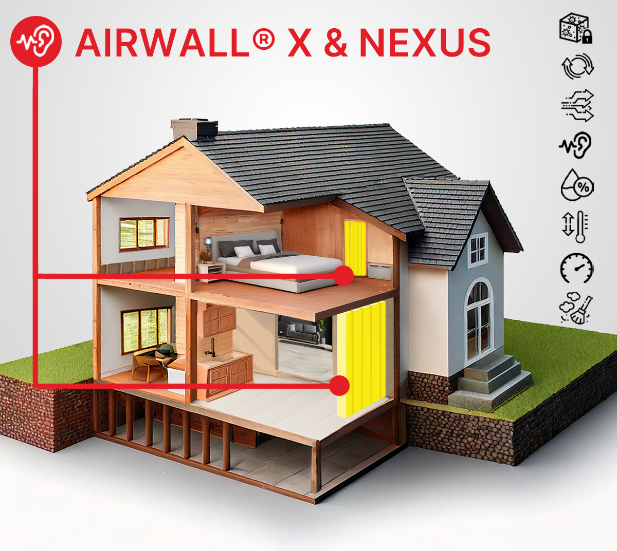 Cutaway model of a two-story house highlighting yellow sound barrier panels on interior bedroom and living room walls for AIRWALL X & NEXUS.