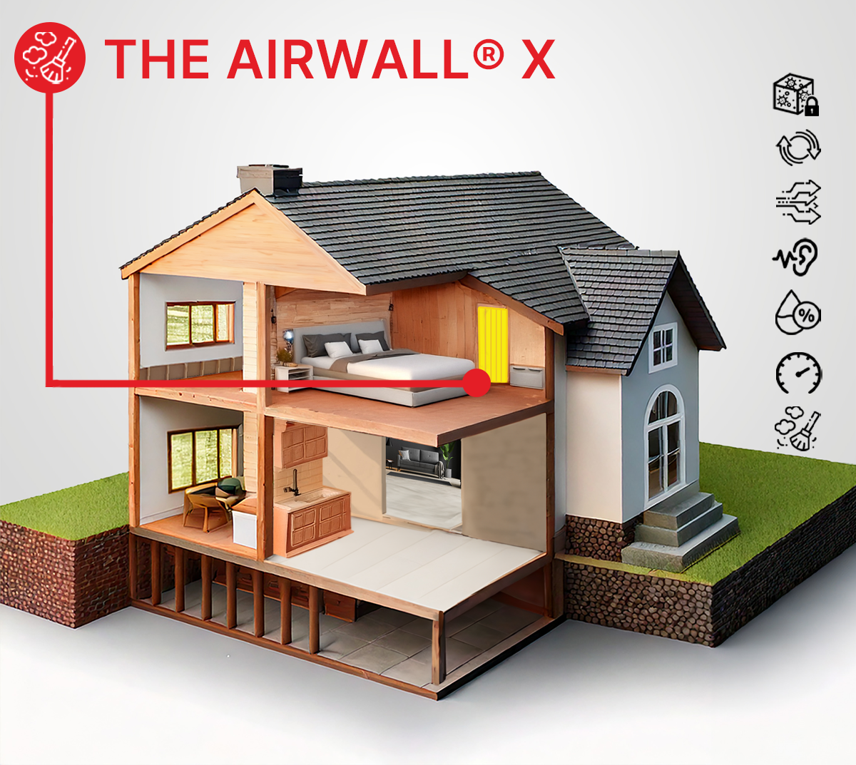 Cutaway view of a two-story house with labeled AirWall® X features including a bedroom with yellow door, kitchen, and living spaces, alongside icons representing air filtration and home comfort benefits.