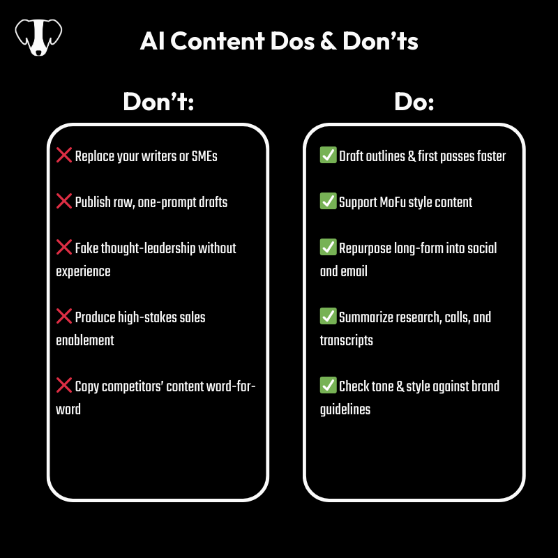 AI Content Dos and Don'ts