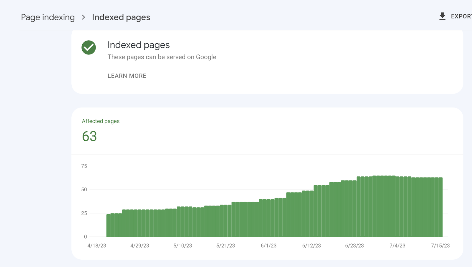 Google Search Console Coverage Report