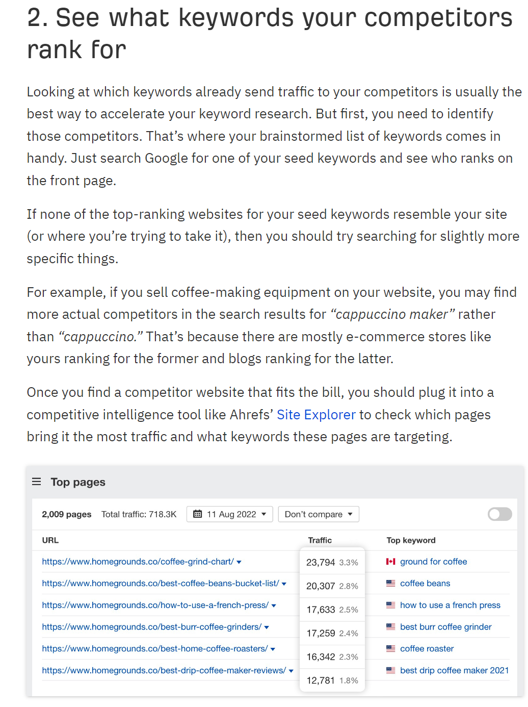 Failing to Mention Product in Content