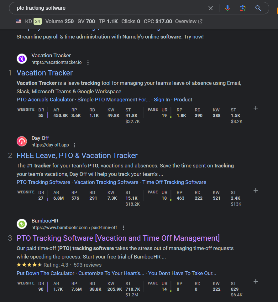 PTO Tracking Software Example