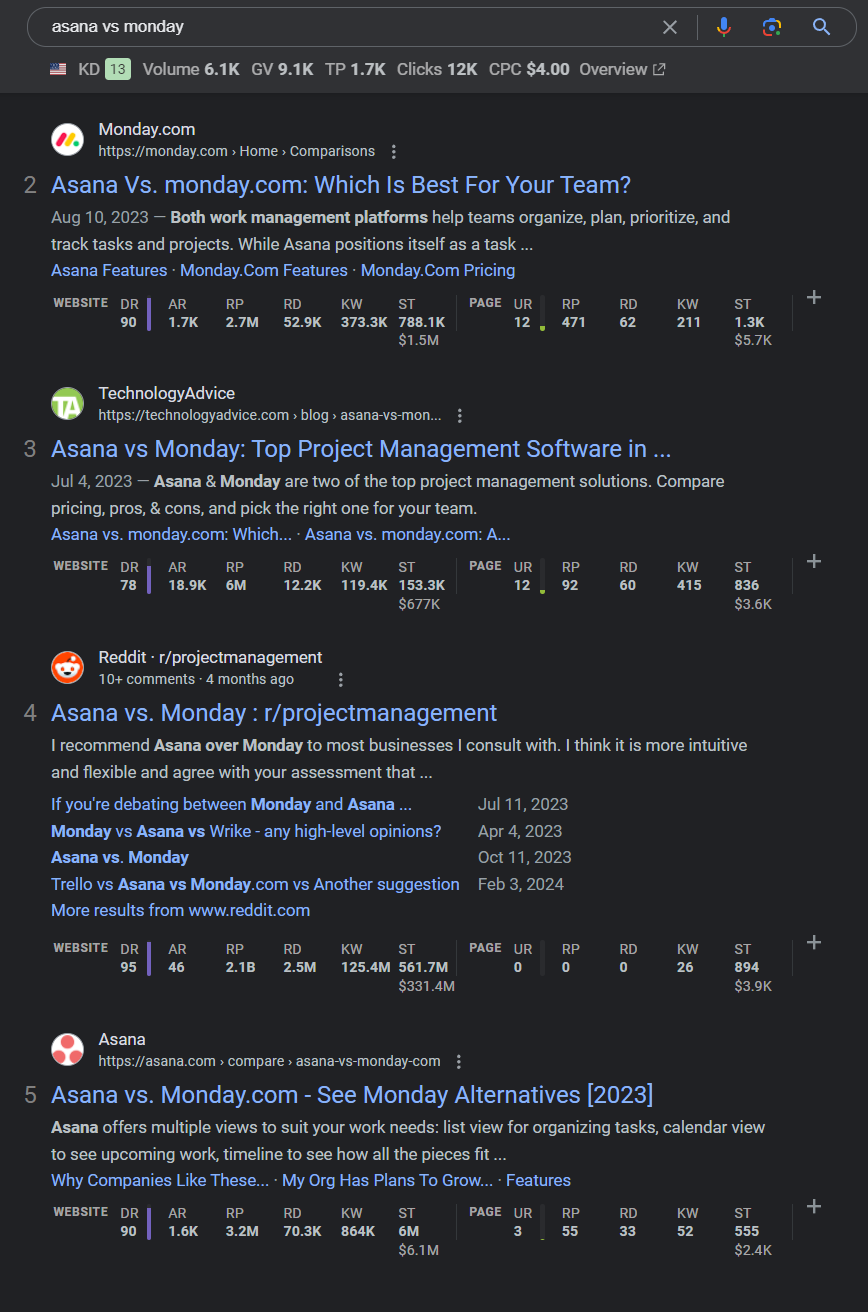 Asana vs Monday.com Example