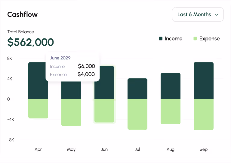 cashflow widget