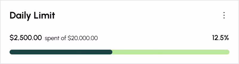 daily limit widget