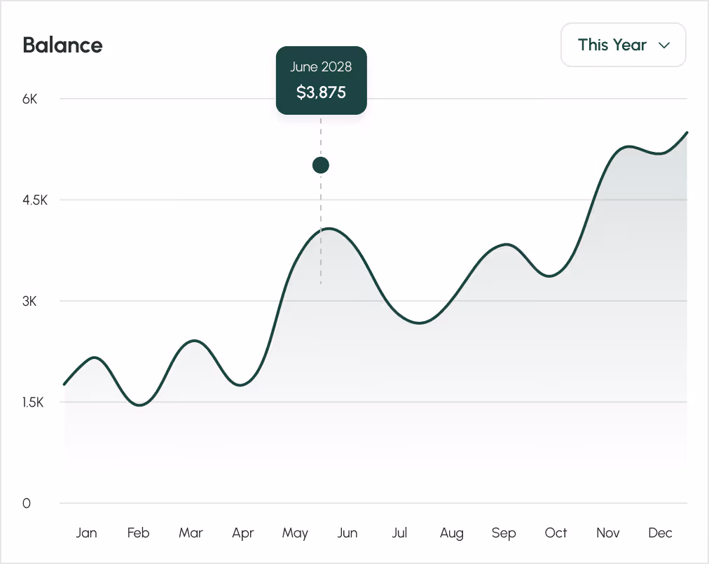 money balance widget