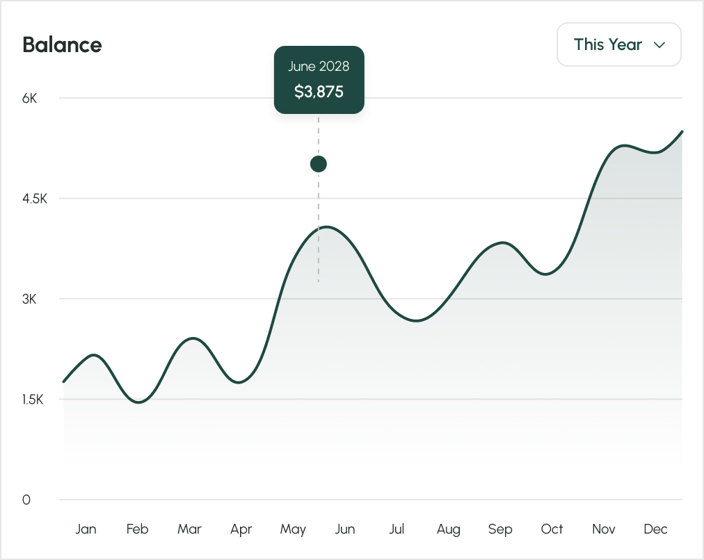 money balance widget