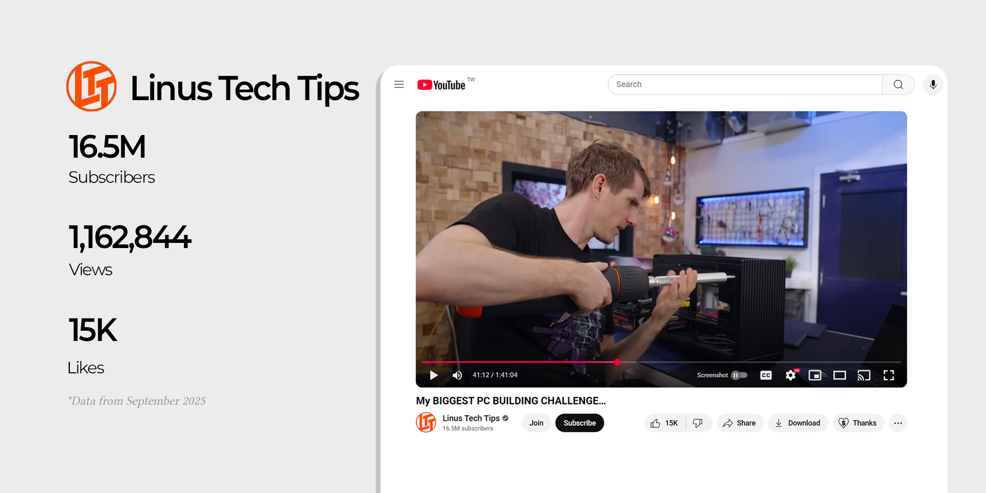 PR Campaign: LIAN LI's A3 m-ATX 