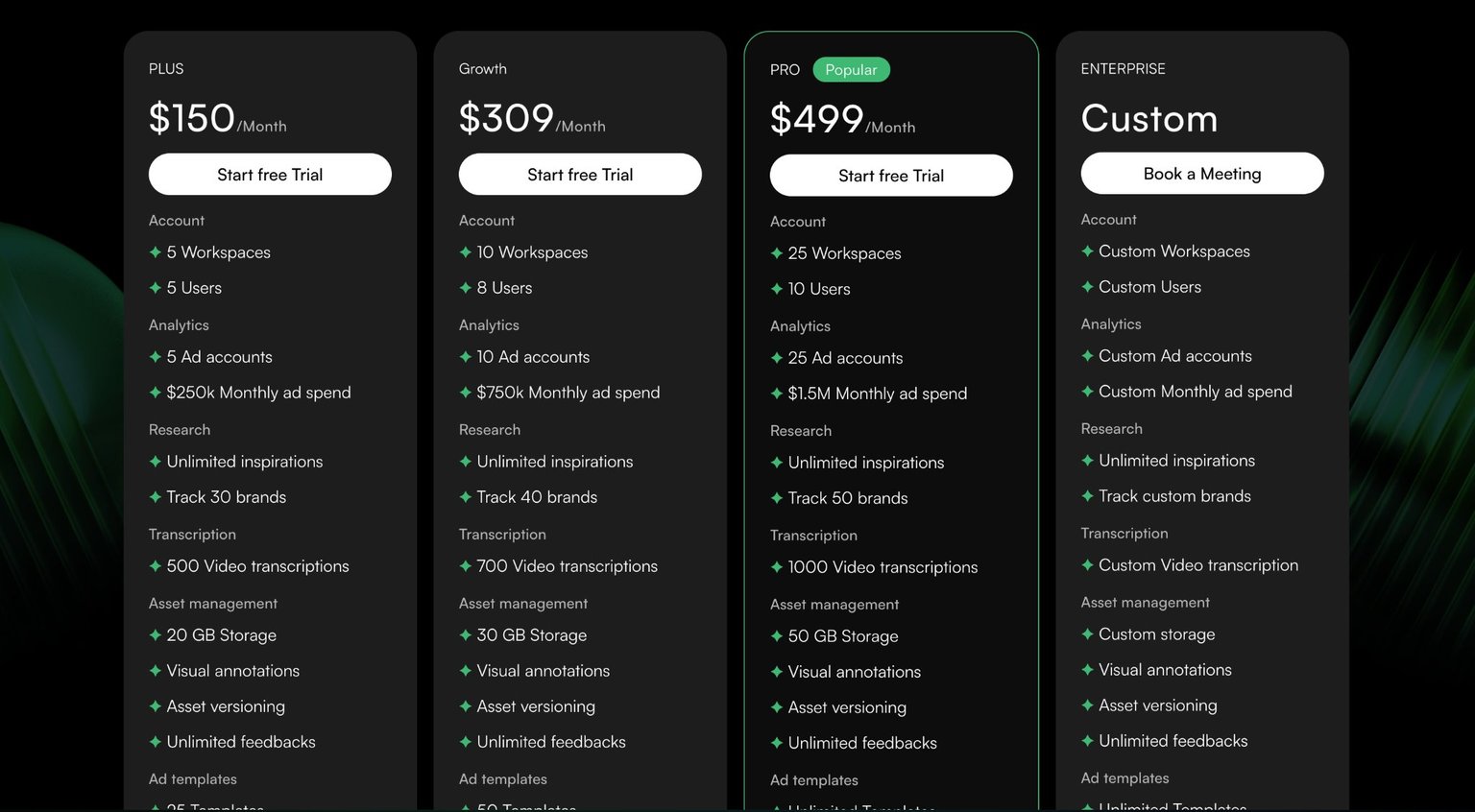 Adnova pricing tiers: Plus $150, Growth $309, Pro $499/month, and Enterprise custom plan