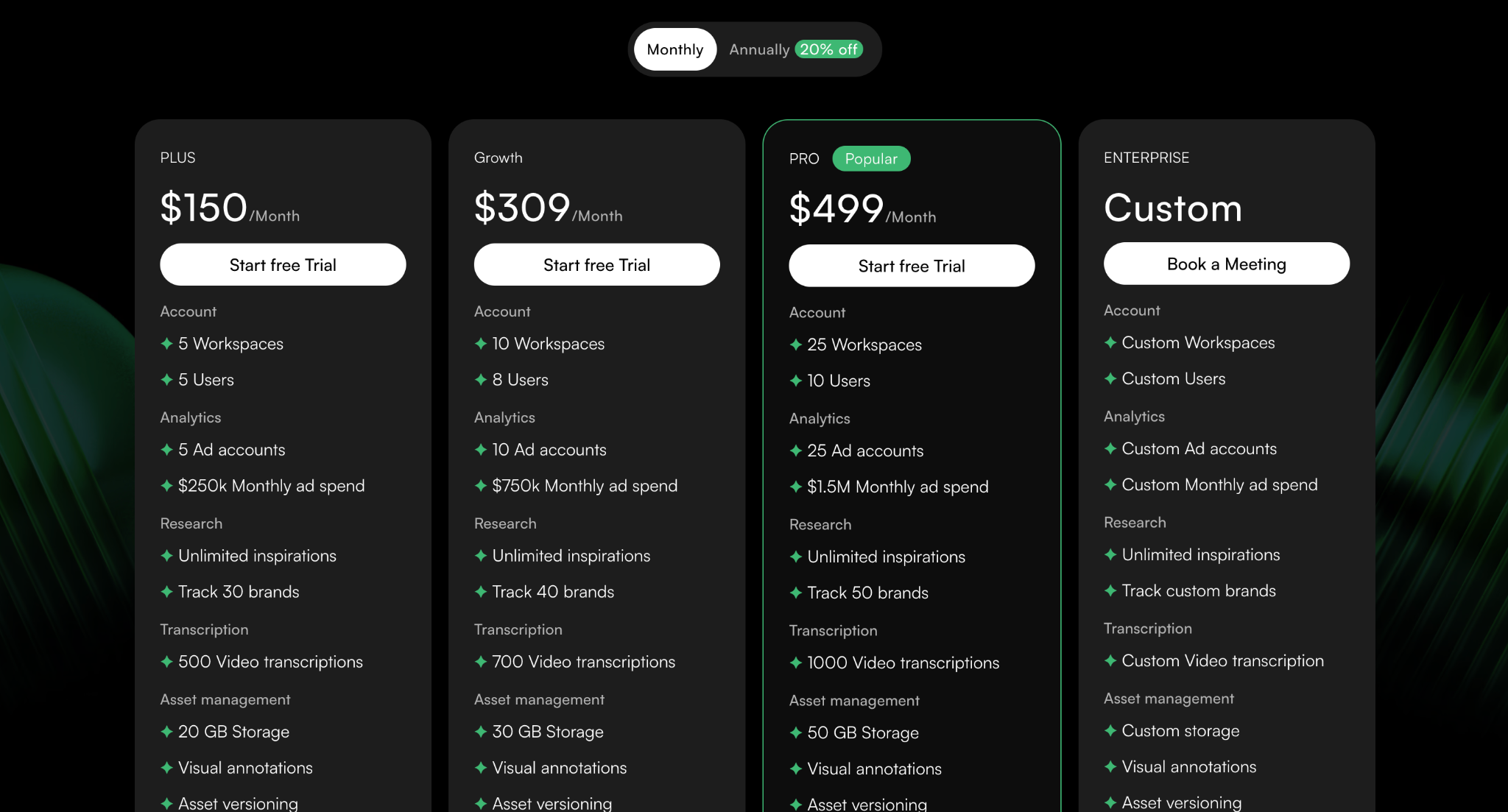 Adnova pricing plans showing Plus at $150, Growth at $309, Pro at $499, and Enterprise with custom pricing
