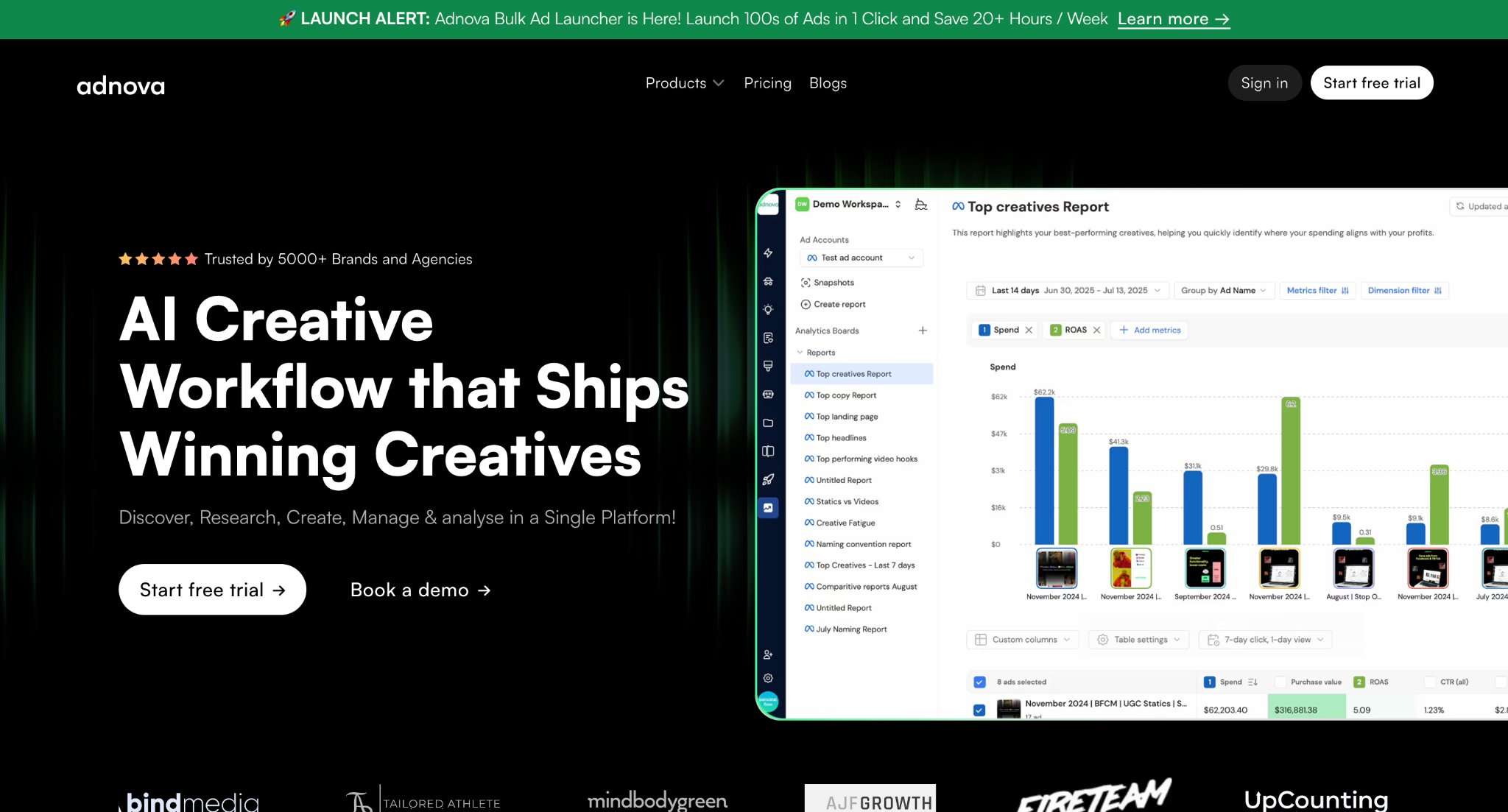 Adnova homepage showing AI Creative Workflow platform trusted by 5000+ brands and agencies with top creatives report