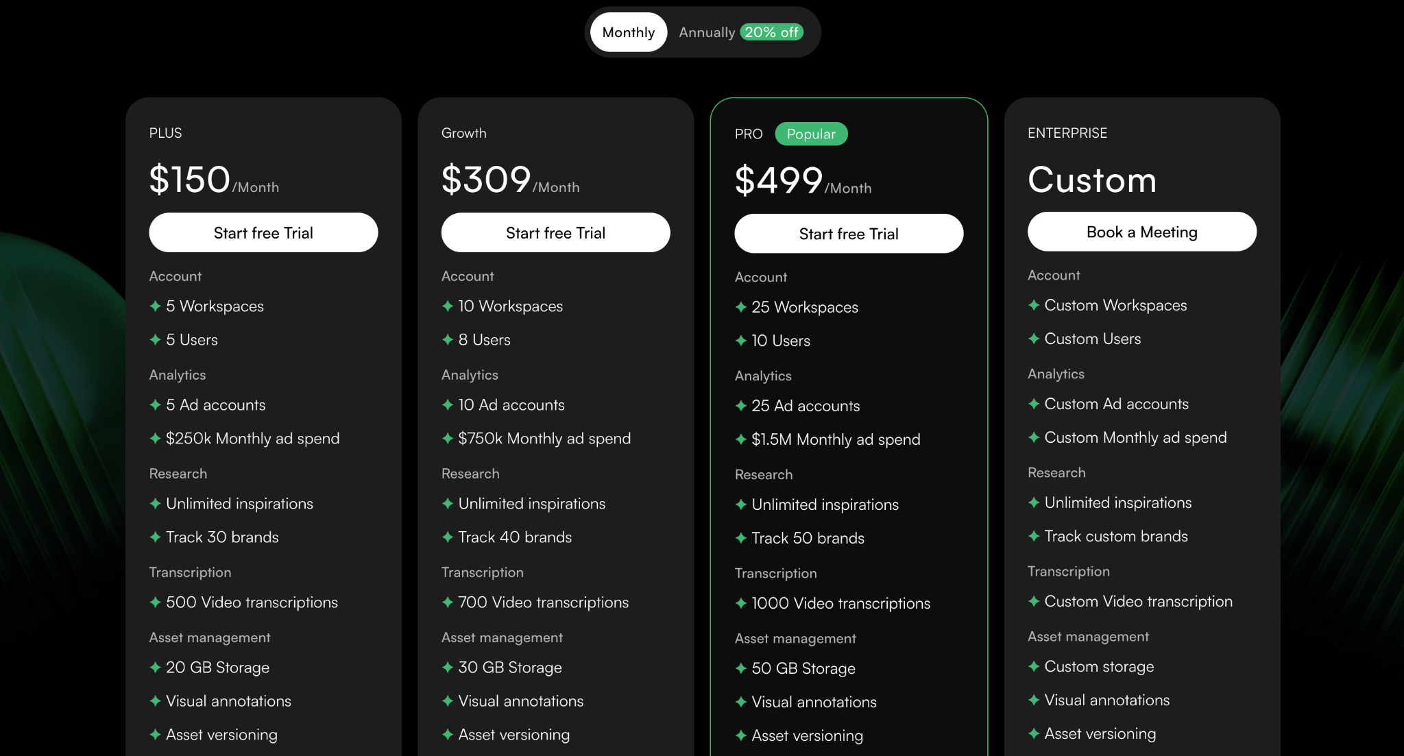 Adnova pricing plans: Plus $150, Growth $309, Pro $499/mo, Enterprise custom. Monthly/annual toggle shown.