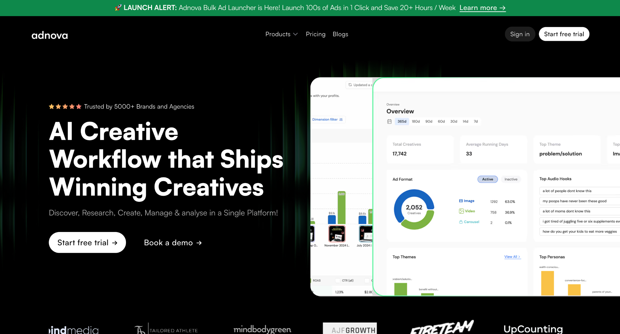 Adnova homepage: "AI Creative Workflow that Ships Winning Creatives" with analytics dashboard preview.