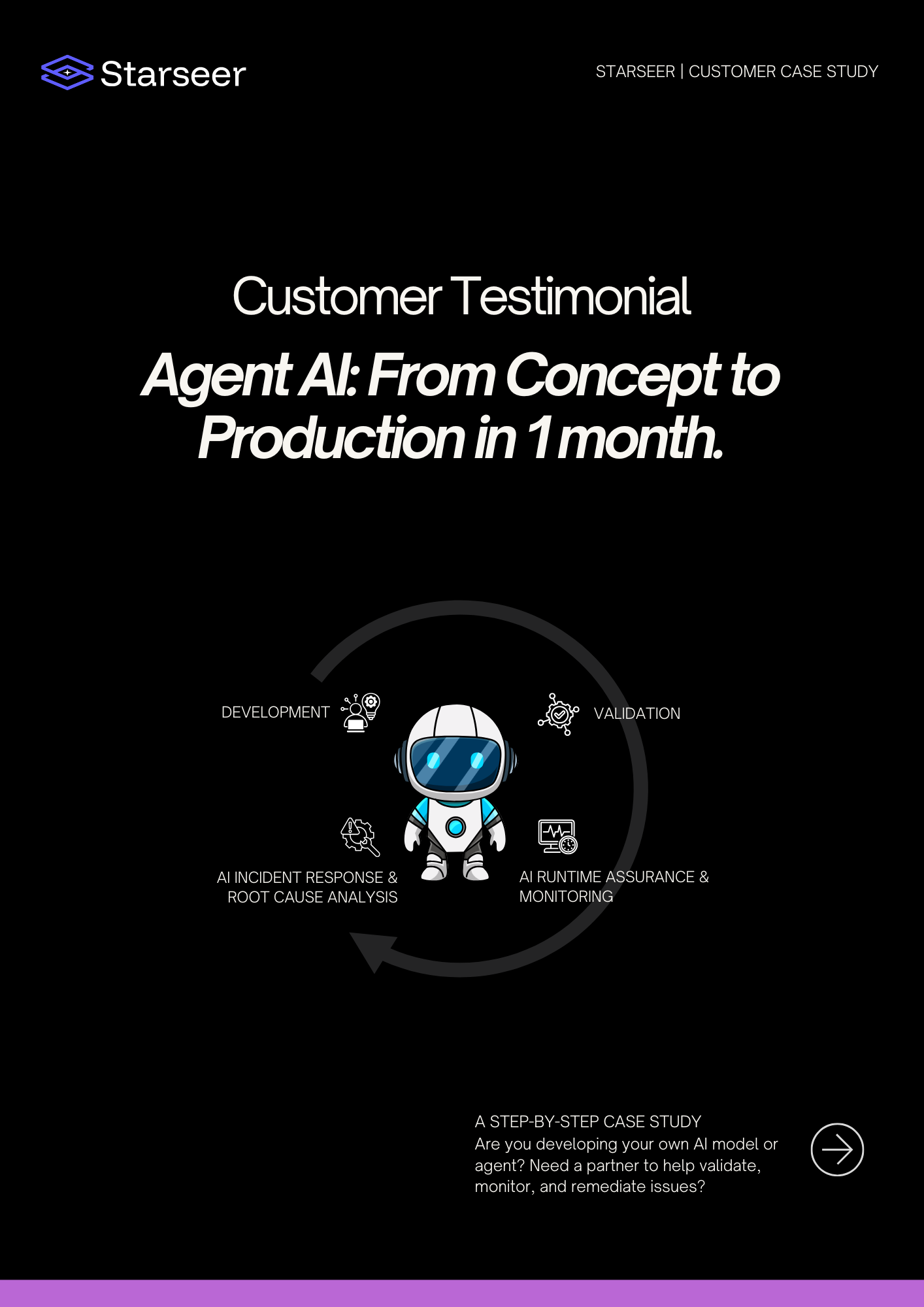 Customer Testimonial: Agentic AI - From Concept to Production in 1 Month