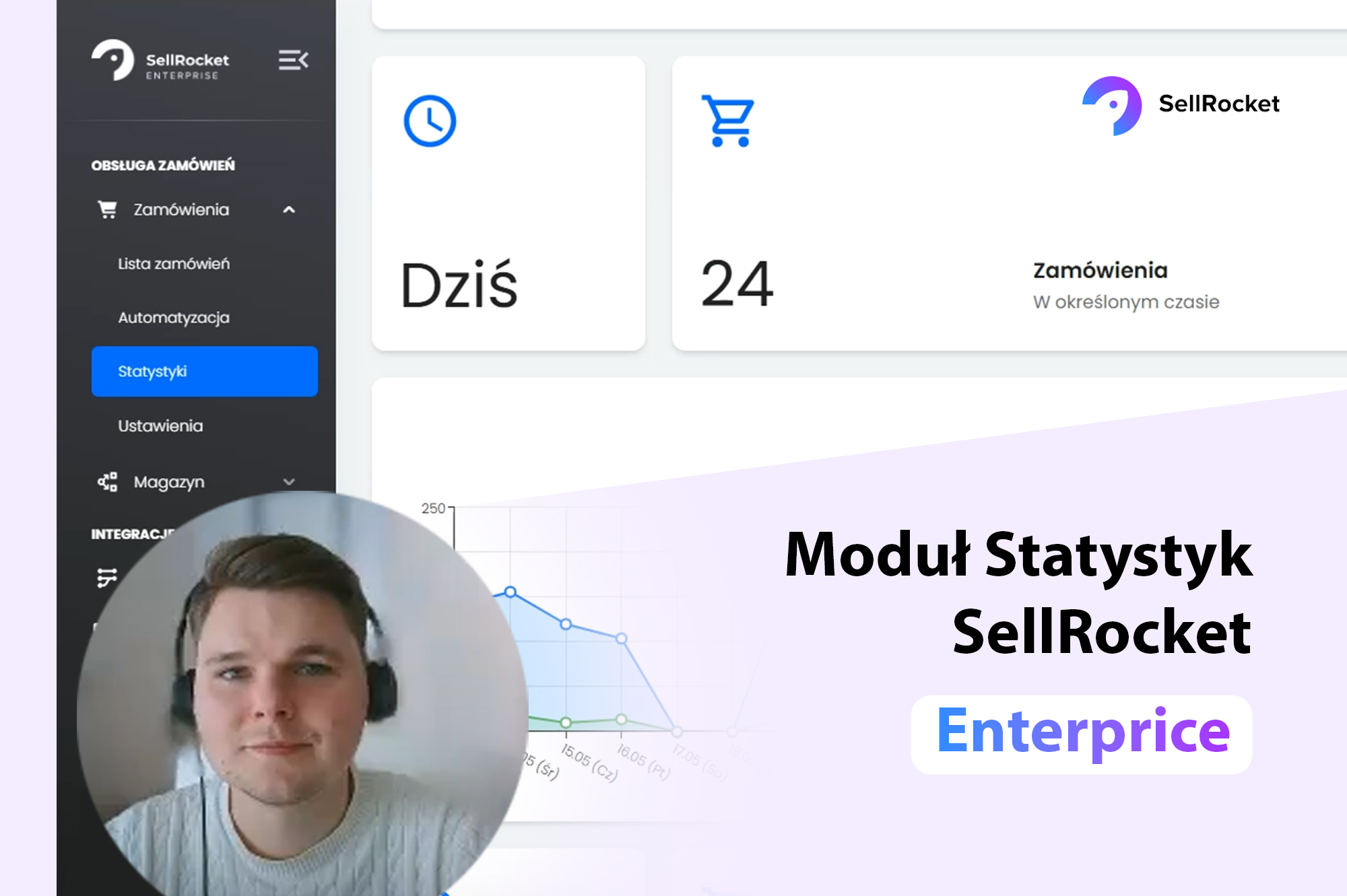 SellRocket Enterprise - moduł statystyk