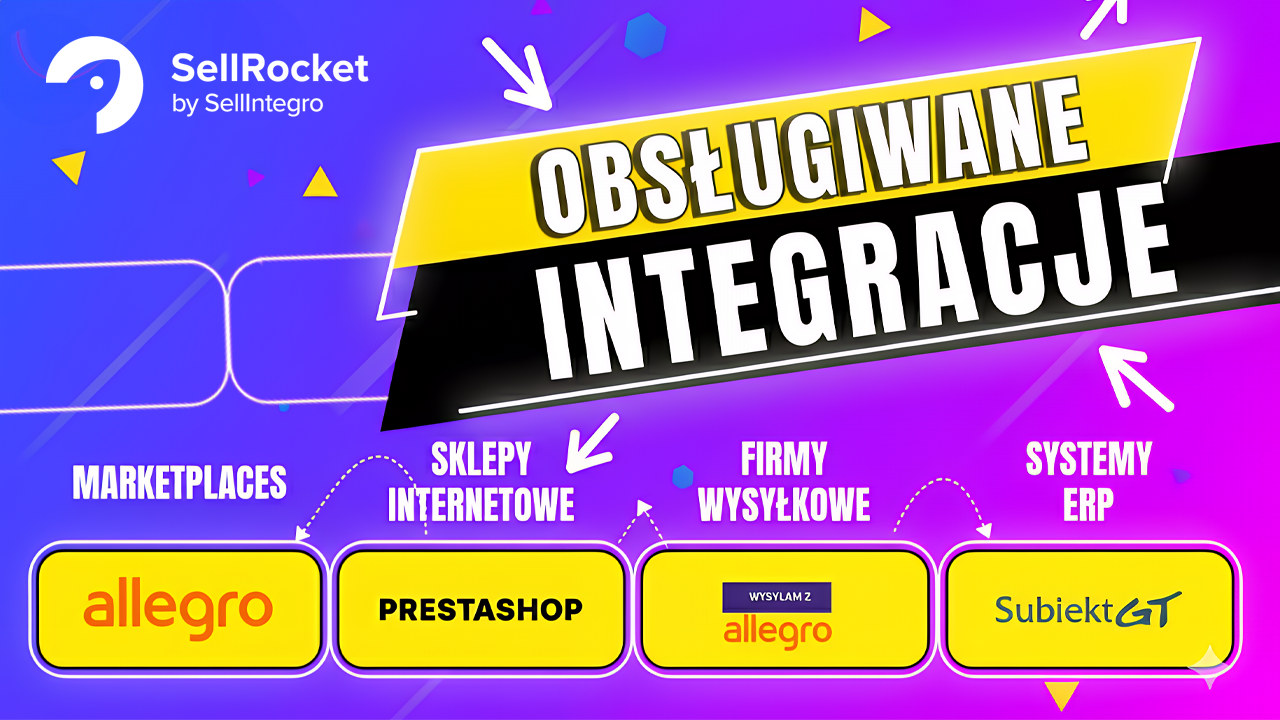 Zintegrowany e-commerce to łatwy e-commerce. Jakie integracje obsługuje SellRocket OMS?