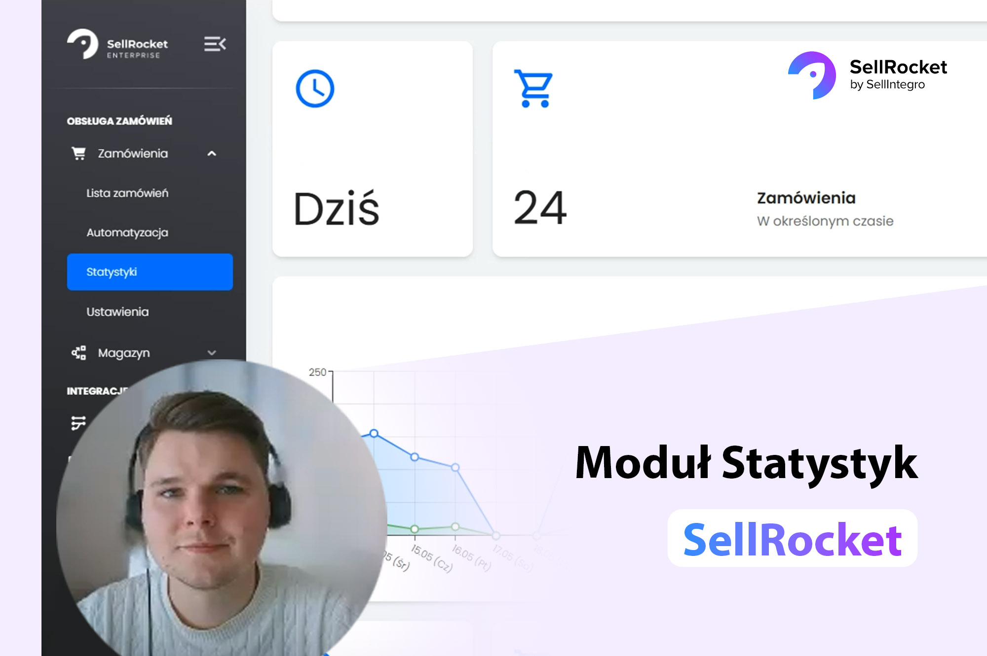 SellRocket Enterprise - moduł statystyk
