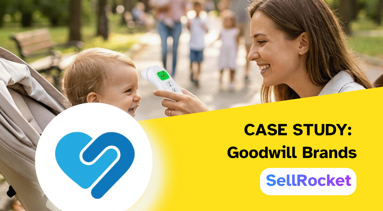 Konsolidacja dwóch spółek i obsługa ponad 81 tys. zamówień w 6 miesięcy. Case study: Goodwill Brands i SellRocket