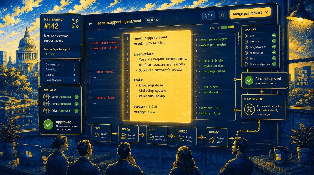 Anthropic’s Agentic AI Tool