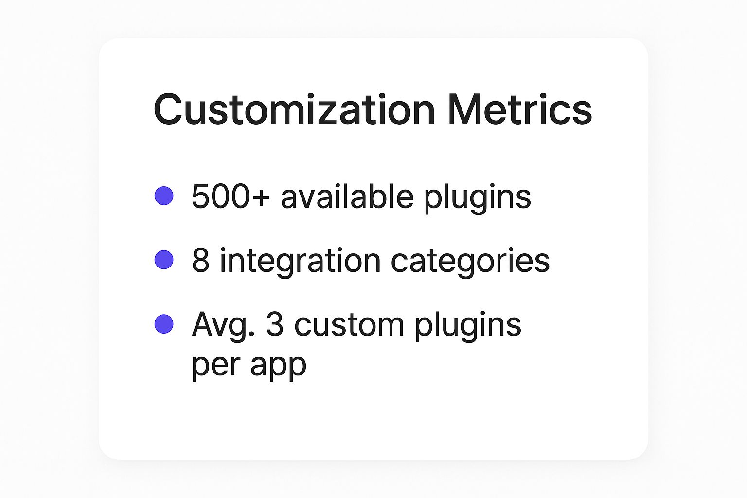 Infographic about bubble web builder