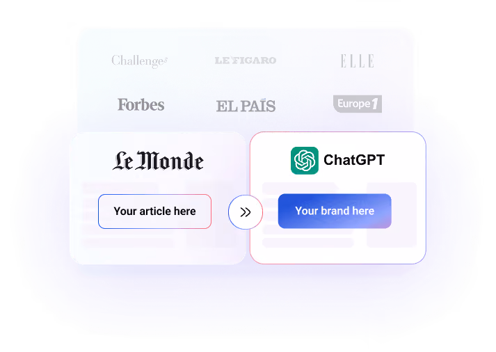 An illustration showing that how GEO works: having an article on a famous newspaper like Le Monde will increase the presence of your brand in ChatGPT.