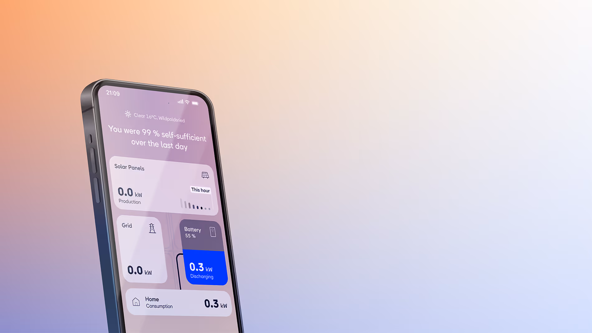 sonnenApp mit Live-Übersicht