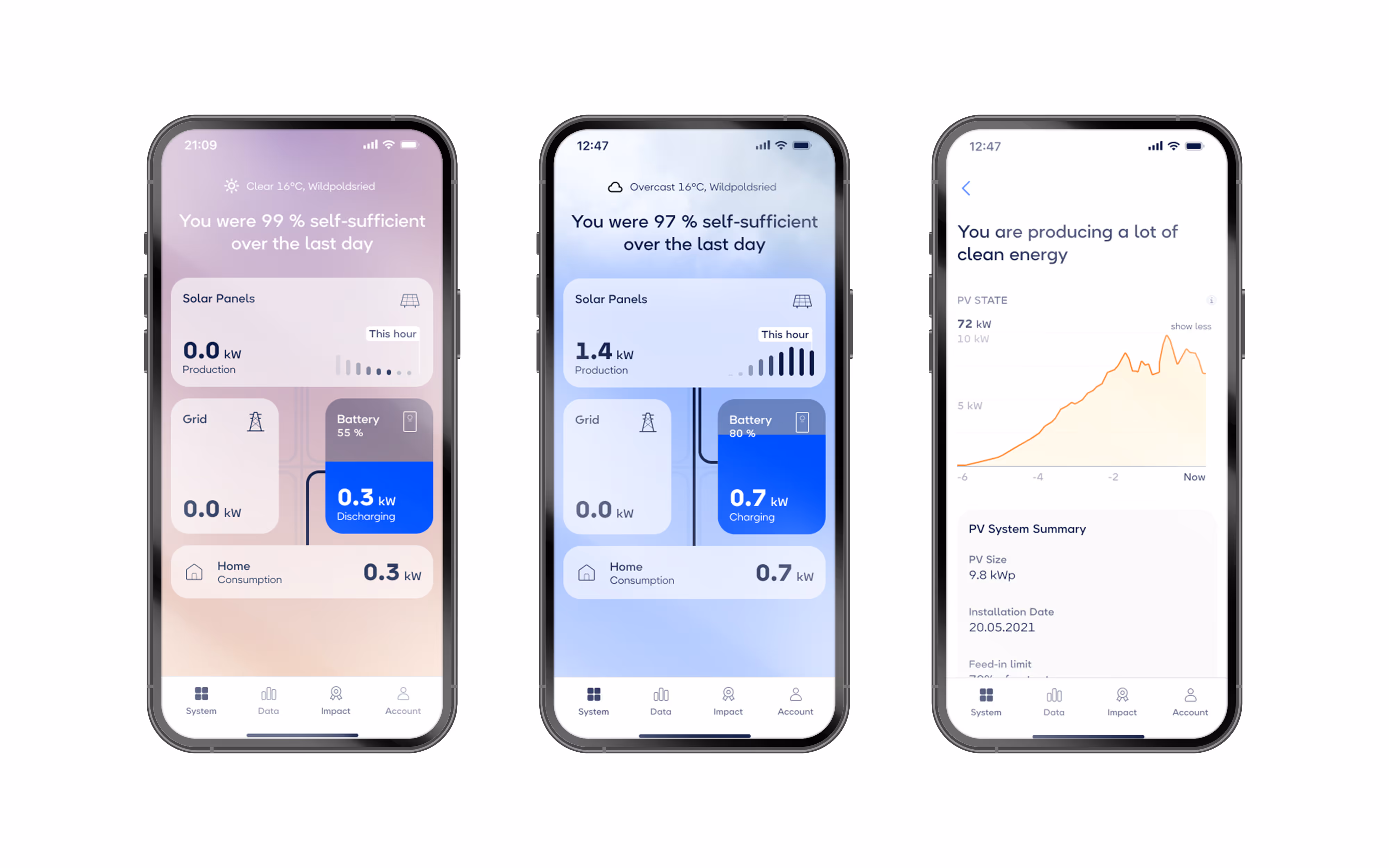 Tre skärmbilder från sonnen App