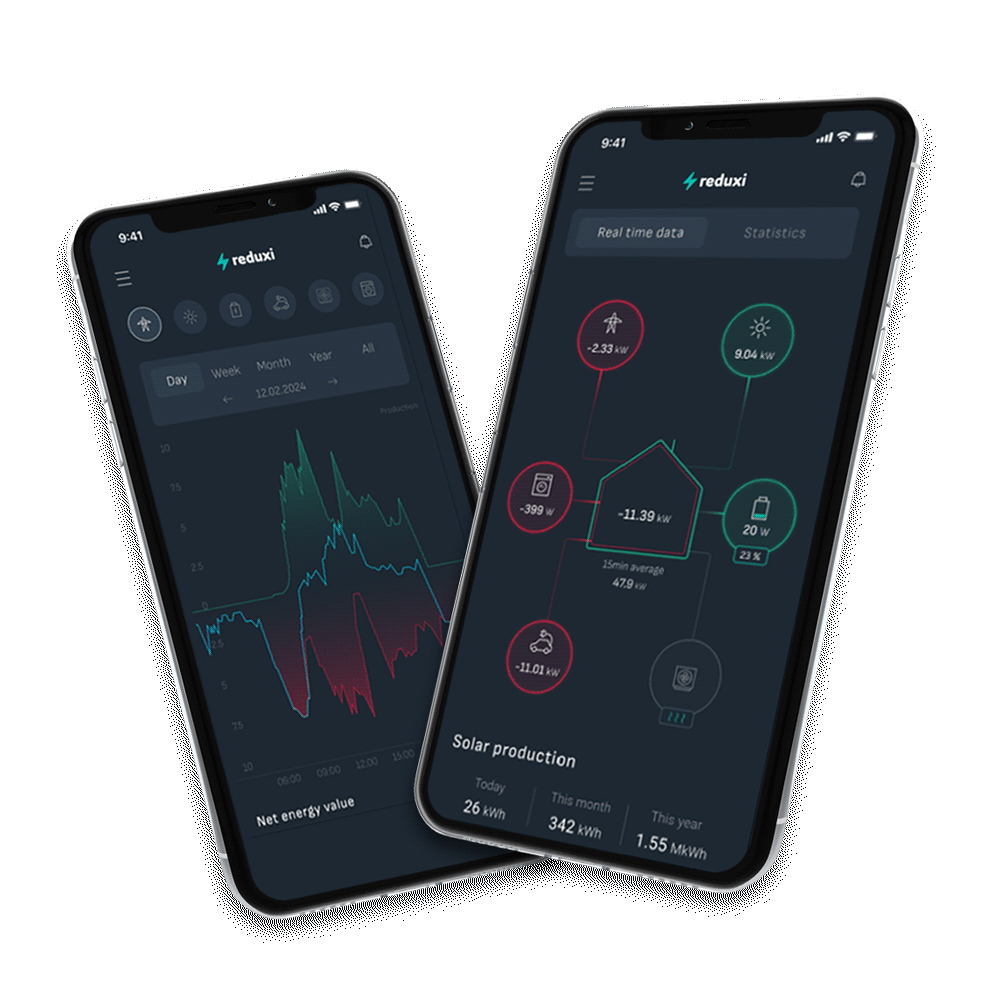 2 Mobile-Geräte mit reduxi App auf den Screens