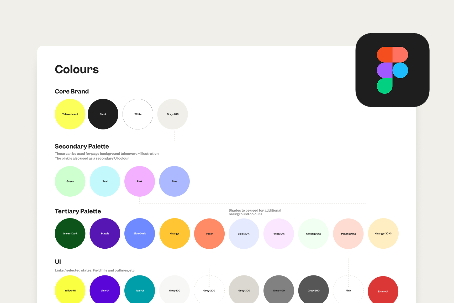 Yolk: Building a Scalable Design System for Cuckoo