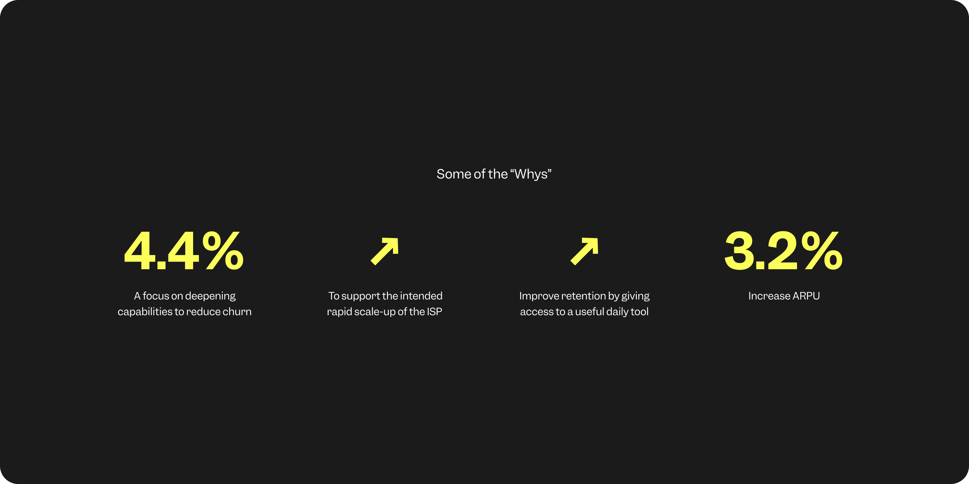 Cuckoo Mobile App: Empowering Customers to Manage Their Broadband