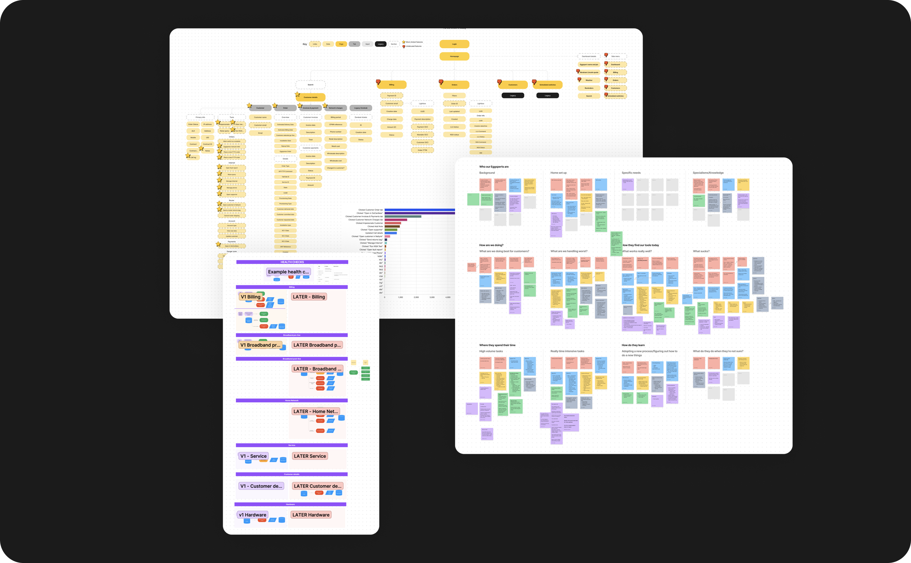 Flock: Designing a Unified CRM Tool for Customer Service