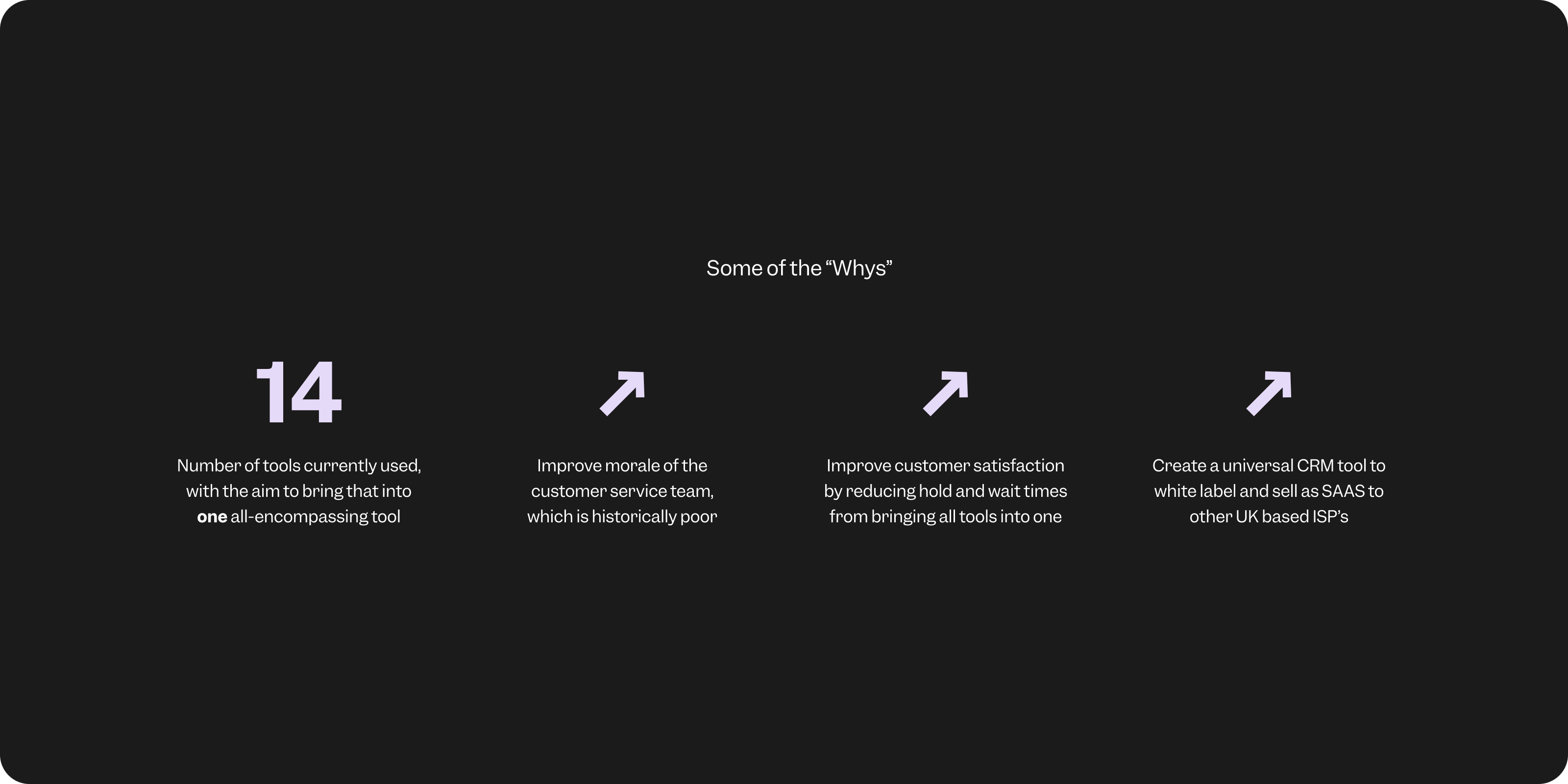 Flock: Designing a Unified CRM Tool for Customer Service