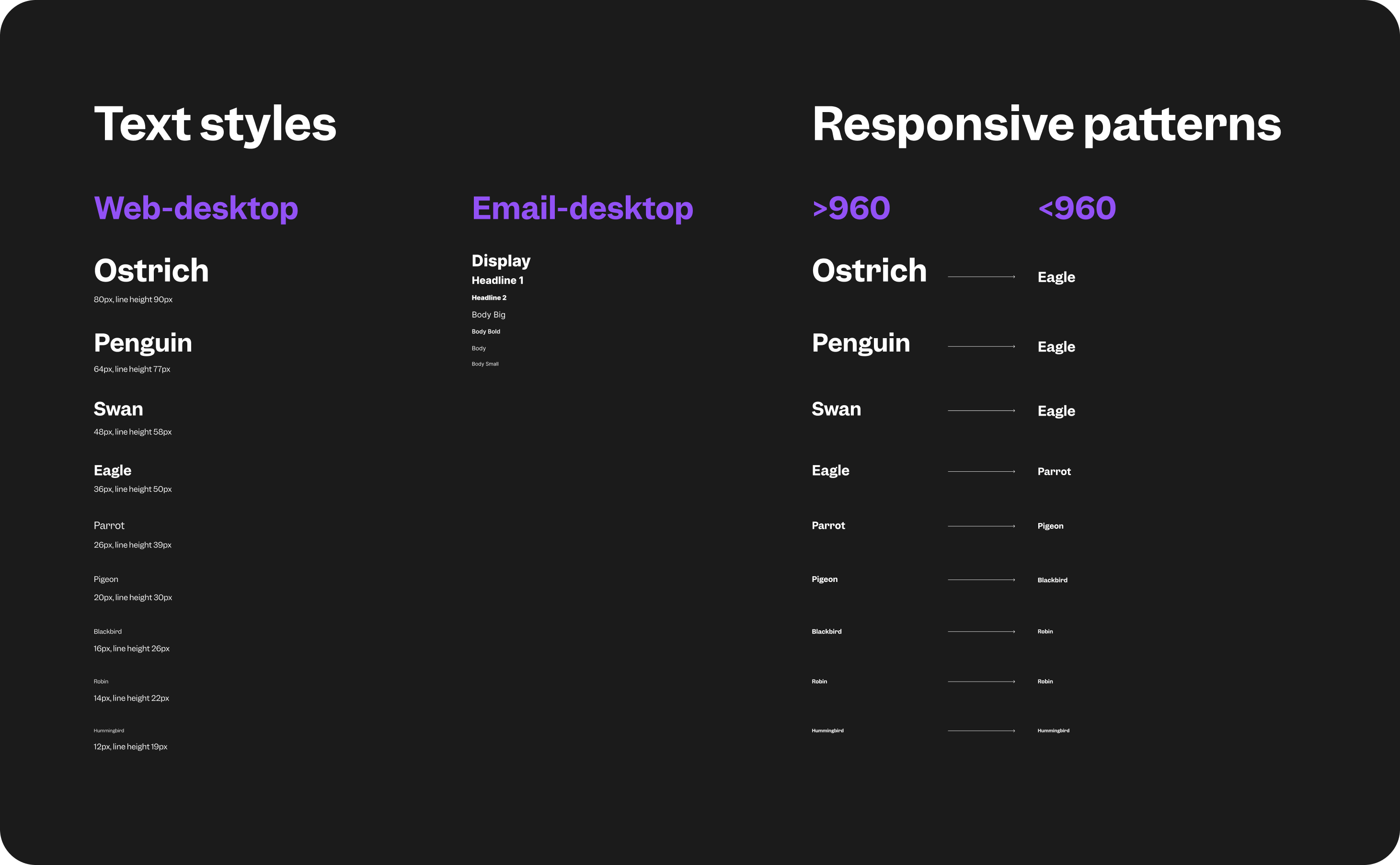 Yolk: Building a Scalable Design System for Cuckoo