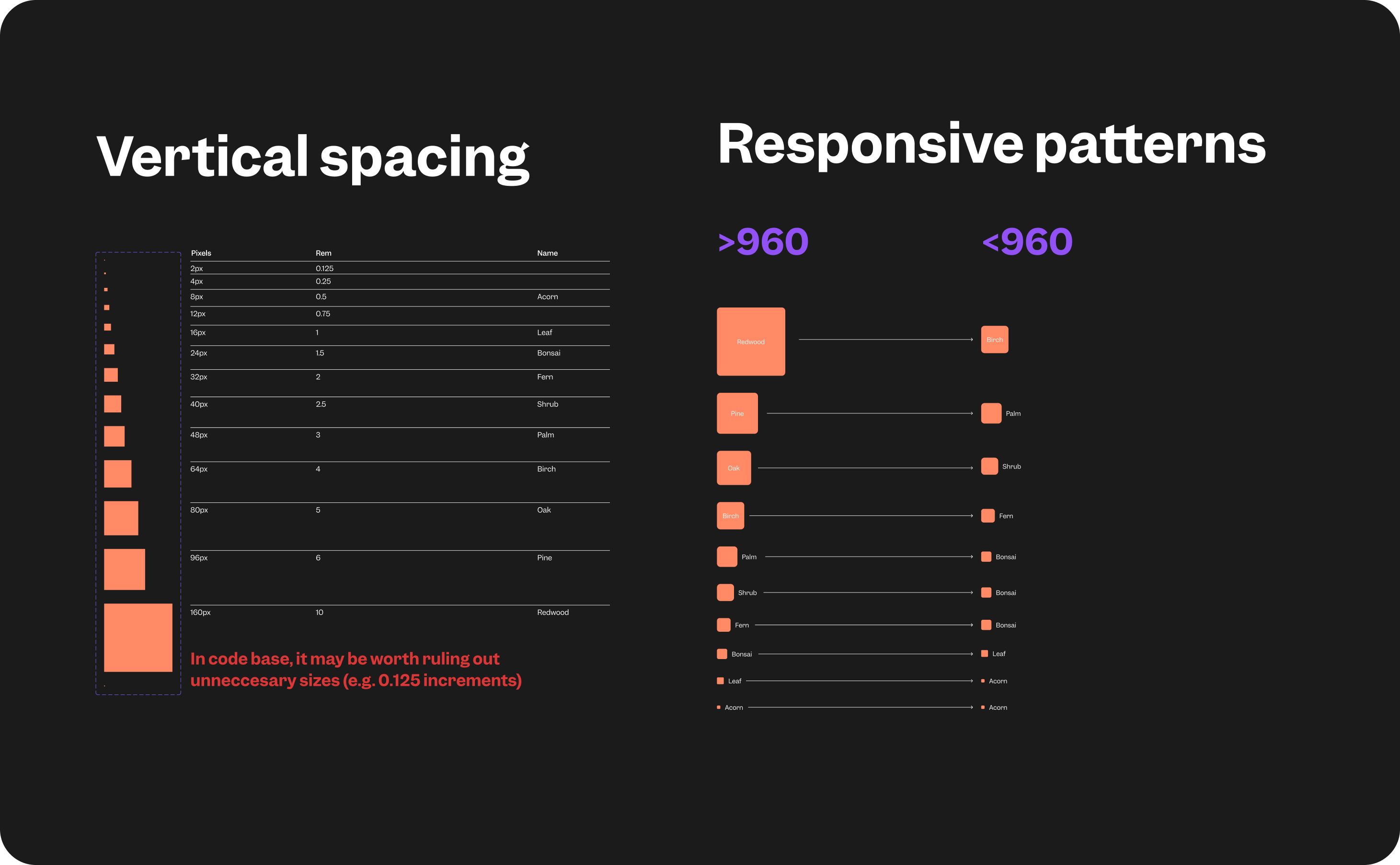 Yolk: Building a Scalable Design System for Cuckoo